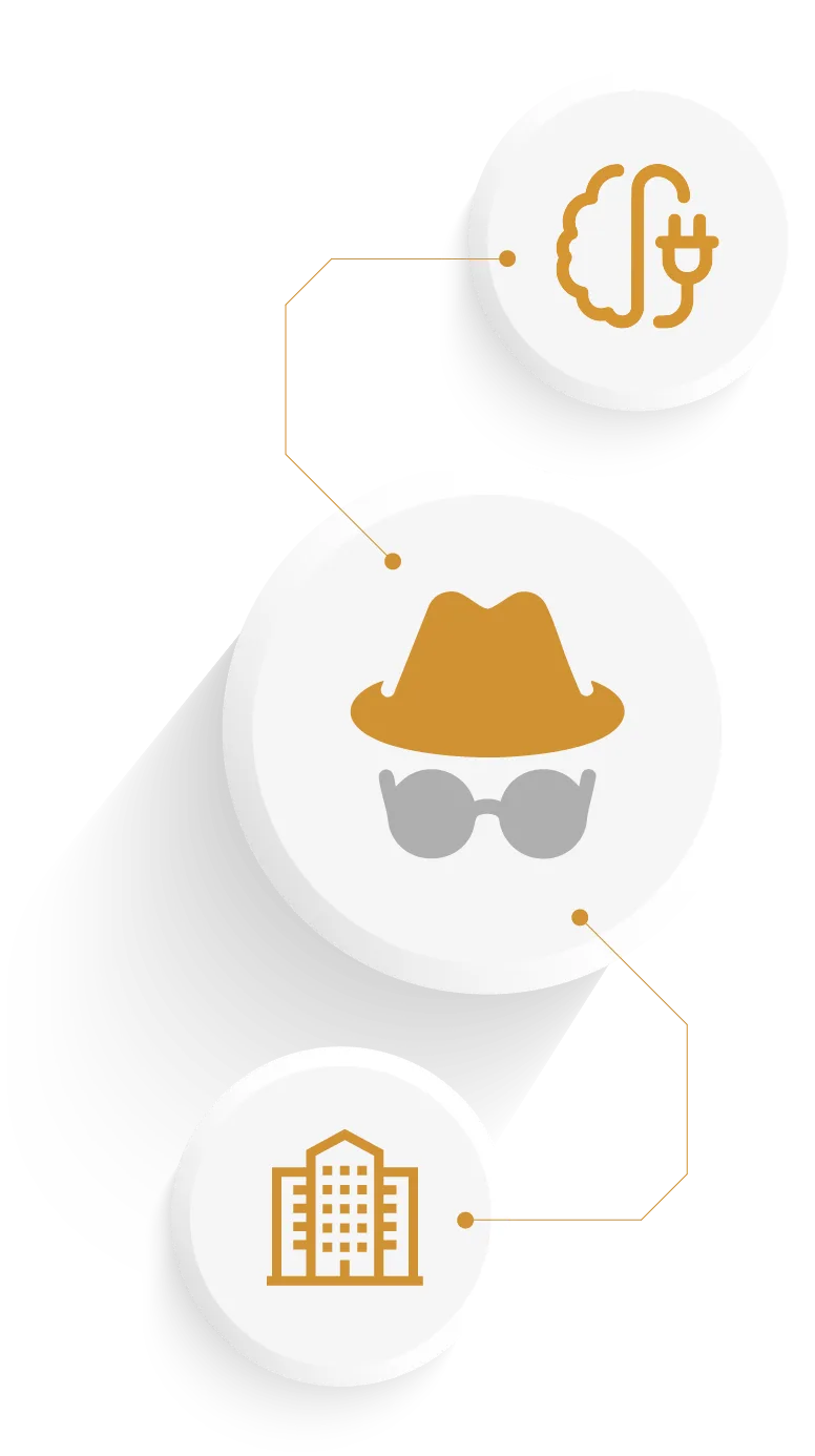Better Linked - Anonymität