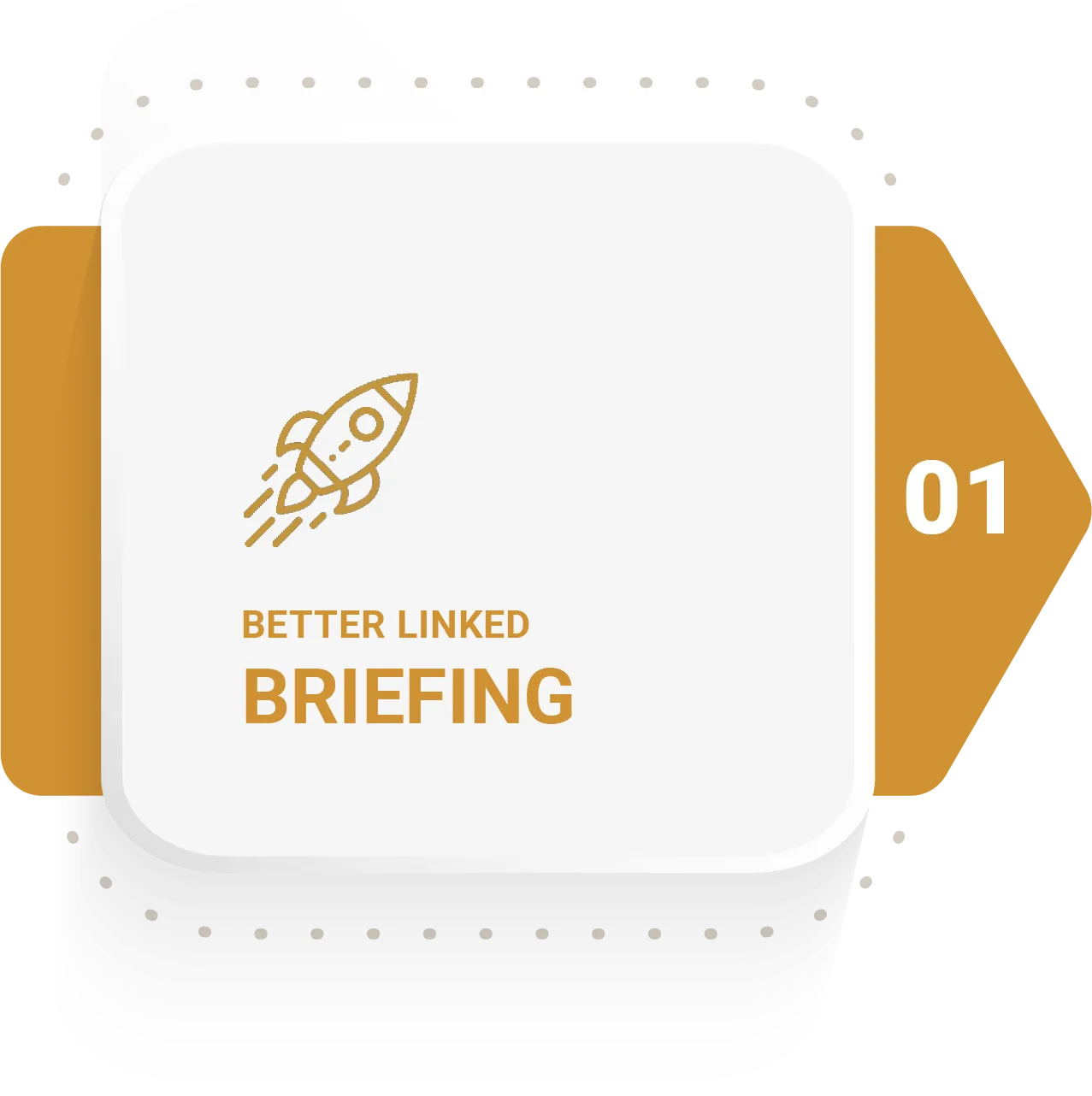 Better Linked - Unternehmensberatung - Briefing